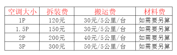察哈尔右翼中空调移机及费用电话在哪里找